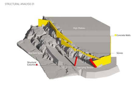 Moon Bay Waterfall Viewing 